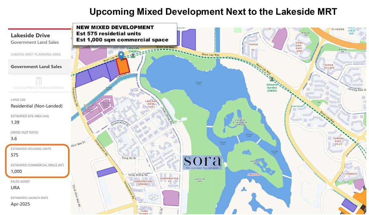 Mixed Use Development near SORA Condo Mixed Use Development near SORA Condo