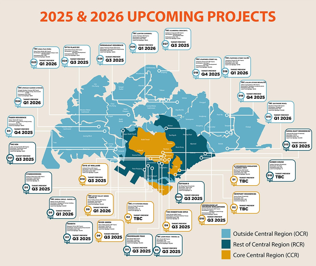 NEW CONDO LAUNCH 2025 2026 NEW CONDO LAUNCH 2025 2026