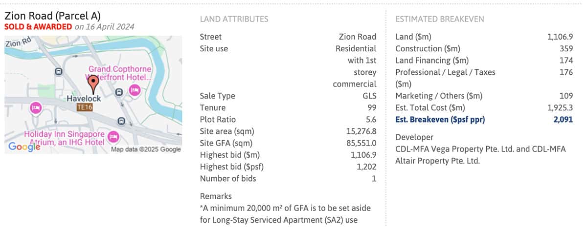 Zion Road Parcel A GLS Zion Road Parcel A GLS