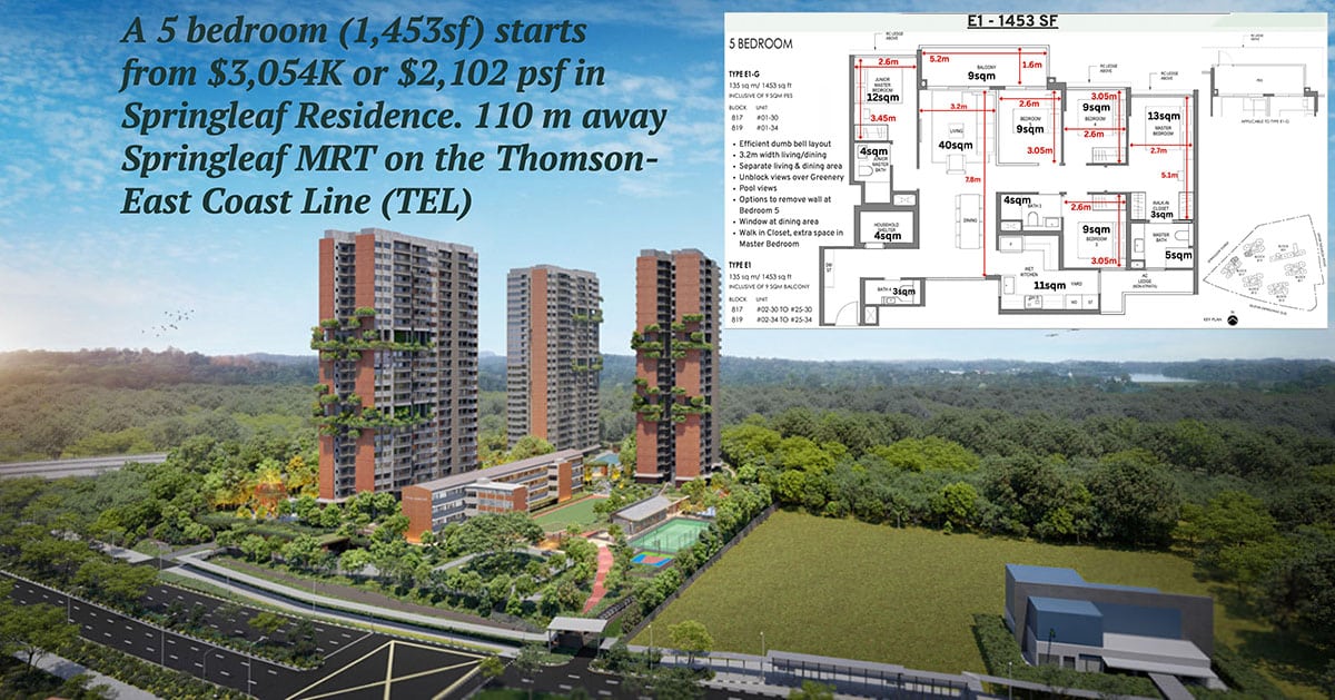 Springleaf Residence Value Proposition Springleaf Residence Value Proposition