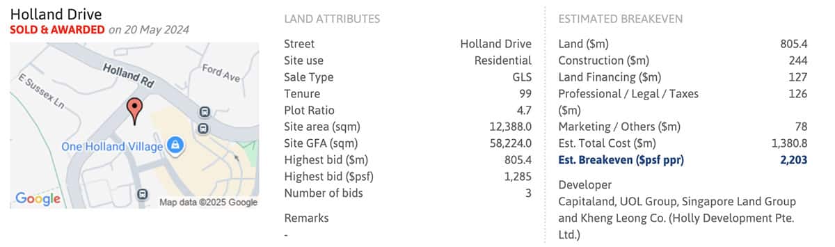 Skye at Holland Prices Skye at Holland Prices