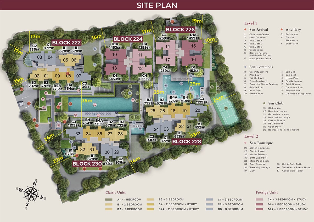 The Sen Site Plan The Sen Site Plan