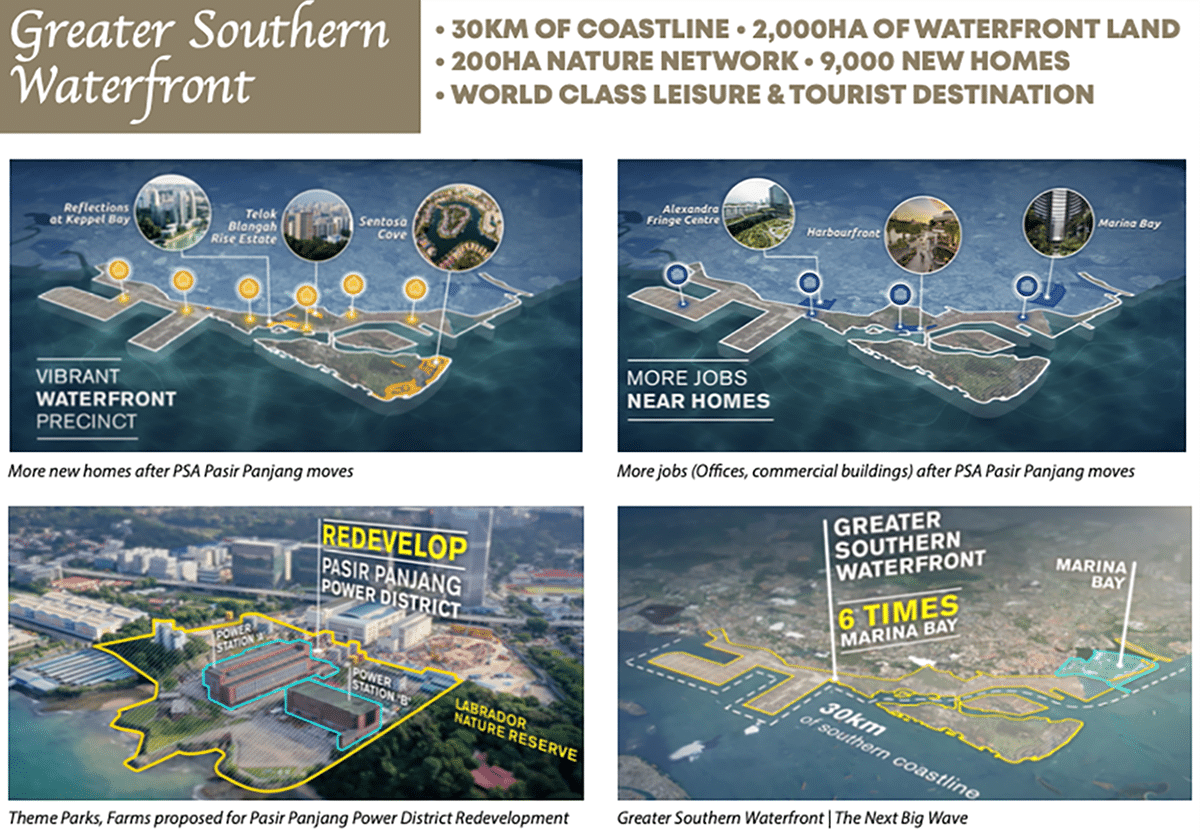 Greater Southern Waterfron Transformation Plan Greater Southern Waterfron Transformation Plan
