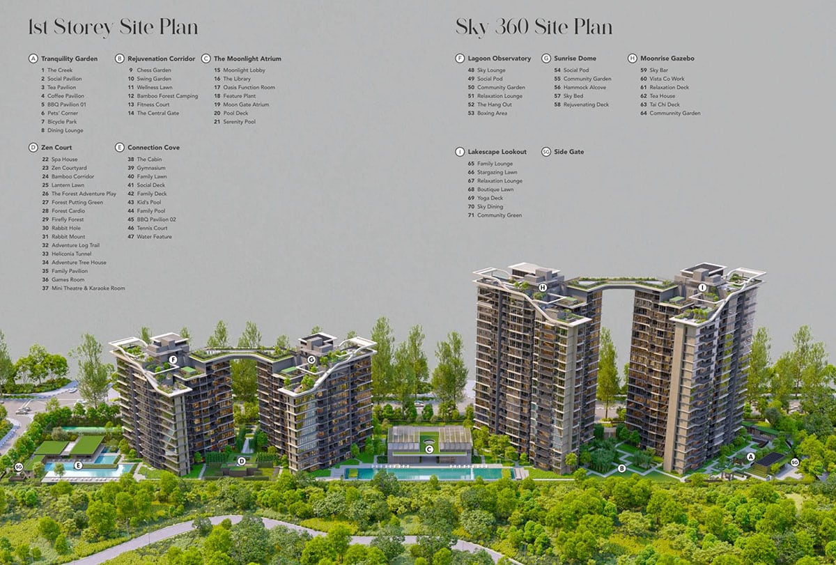 Sora Condo Facilities Plan Sora Condo Facilities Plan