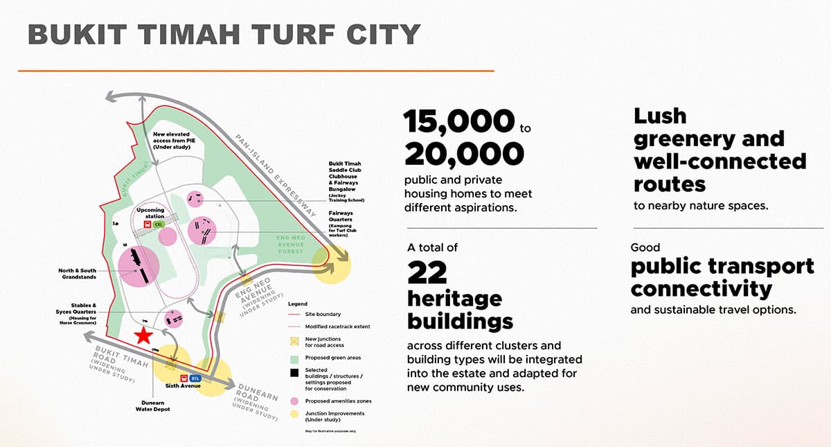 Dunearn House in Bukit Timah Turf City | New Launch SG Condo Dunearn House in Bukit Timah Turf City
