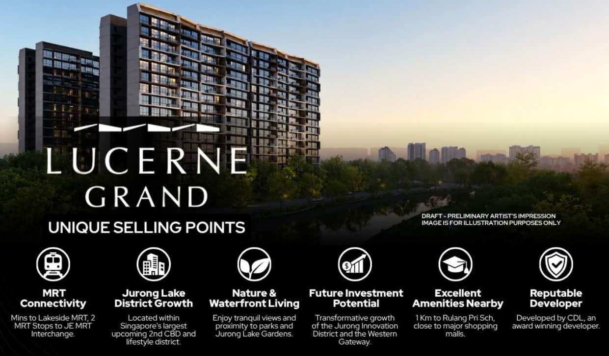 Lucerne Grand USP | New Launch SG Condo Lucerne Grand USP
