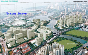 Kallang Riverside