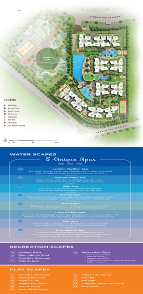 parc life site plan