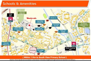 wandervale executive condo ec