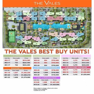 the vales ec price