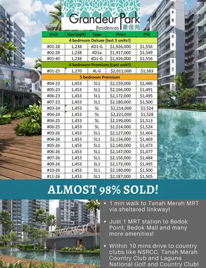 GRANDEUR PARK RESIDENCES