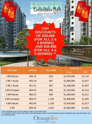 grandeur park residences