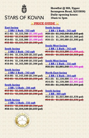 Stars of Kovan Prices