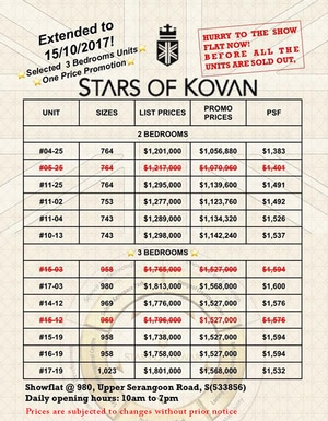 Stars of Kovan Prices