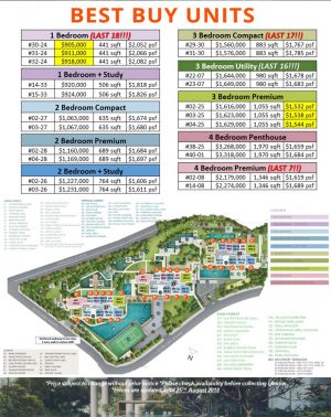 stirlibg Residences