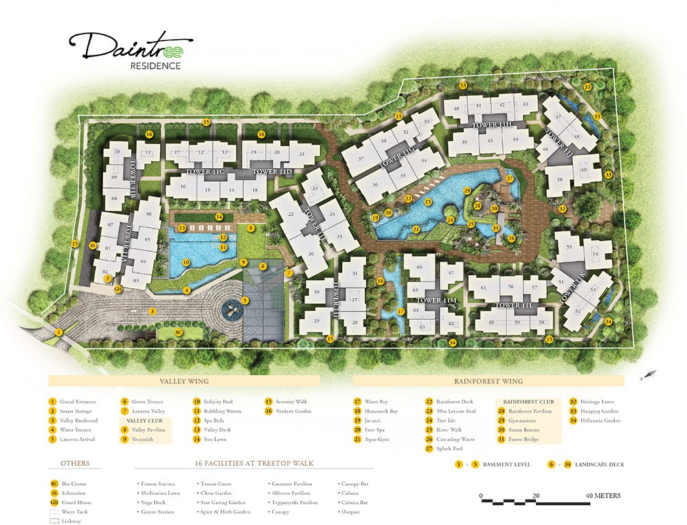 Site Plan