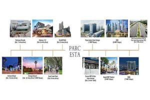 parc esta condo