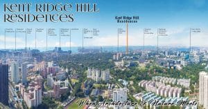 KENT RIDGE HILL RESIDENCES LOCATION