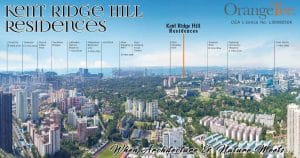 KENT RIDGE HILL RESIDENCES LOCATION
