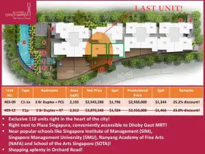 suites at orchard