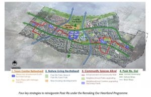 Remaking of Pasir Ris Township