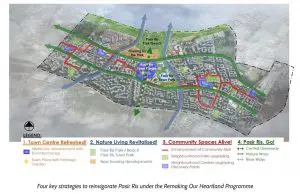 Remaking of Pasir Ris Township
