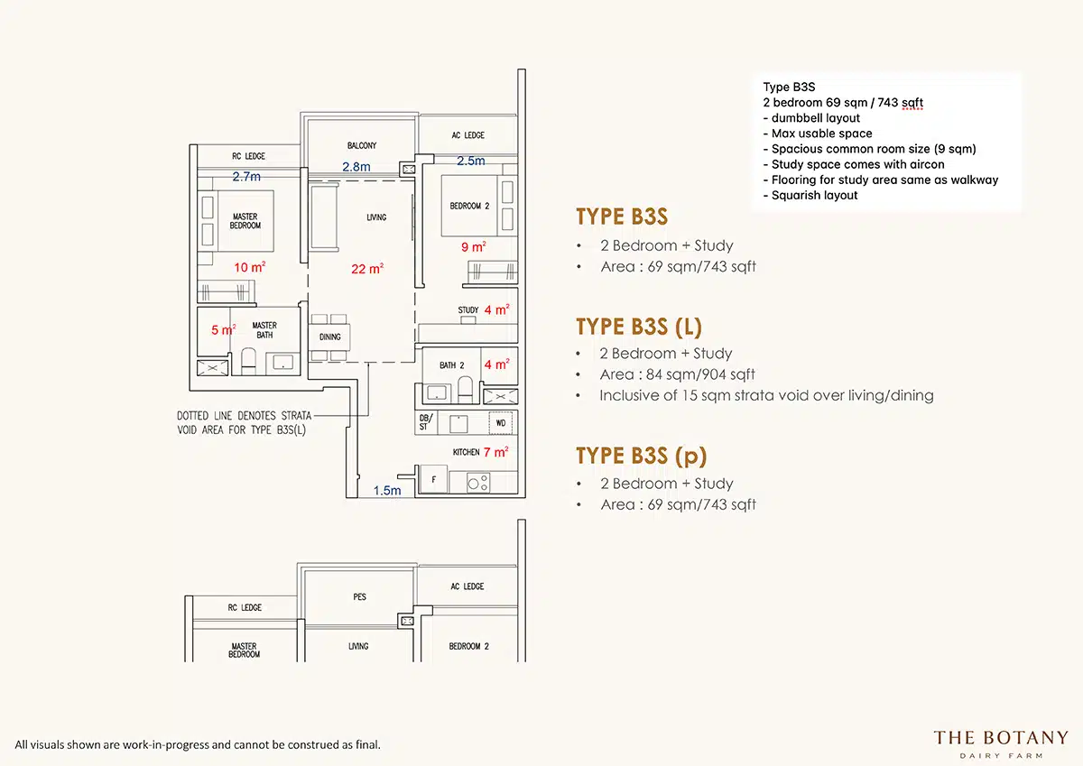 The Botany 2 bedroom Floor Plan | The New Launch Property The Botany 2 bedroom Floor Plan