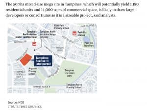 The Mixed Development in Tampines Street 11