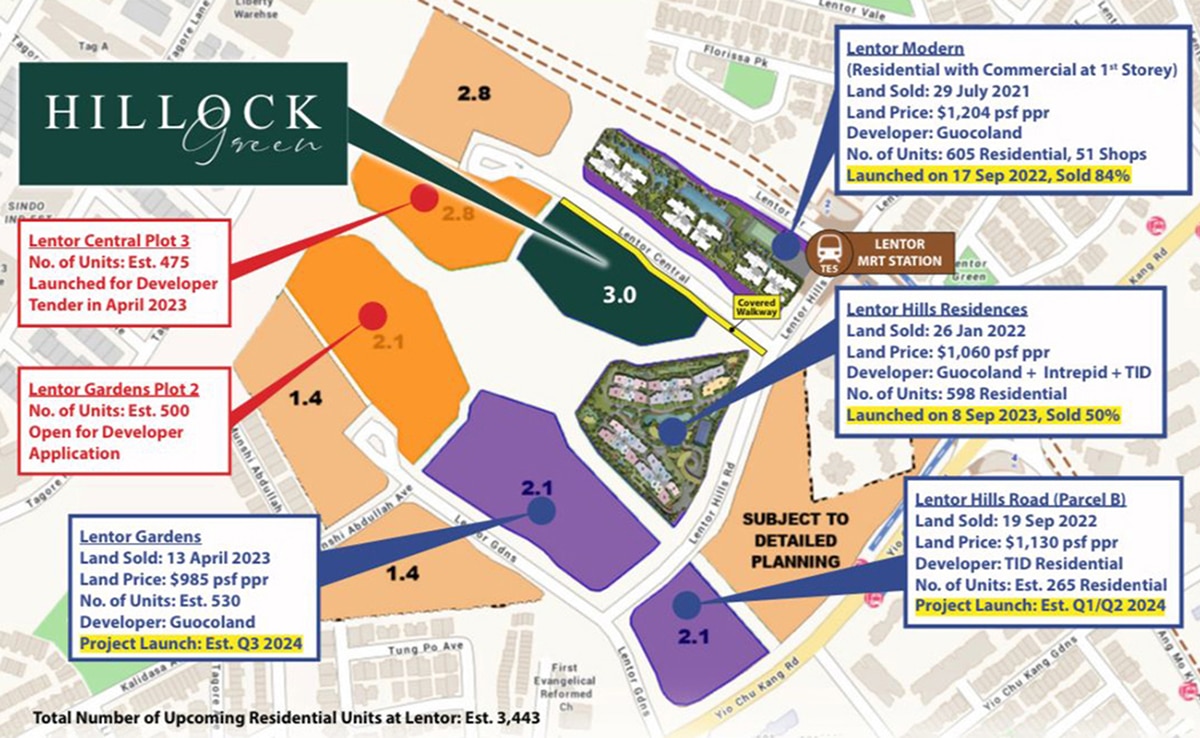 Hillock Green Location Map