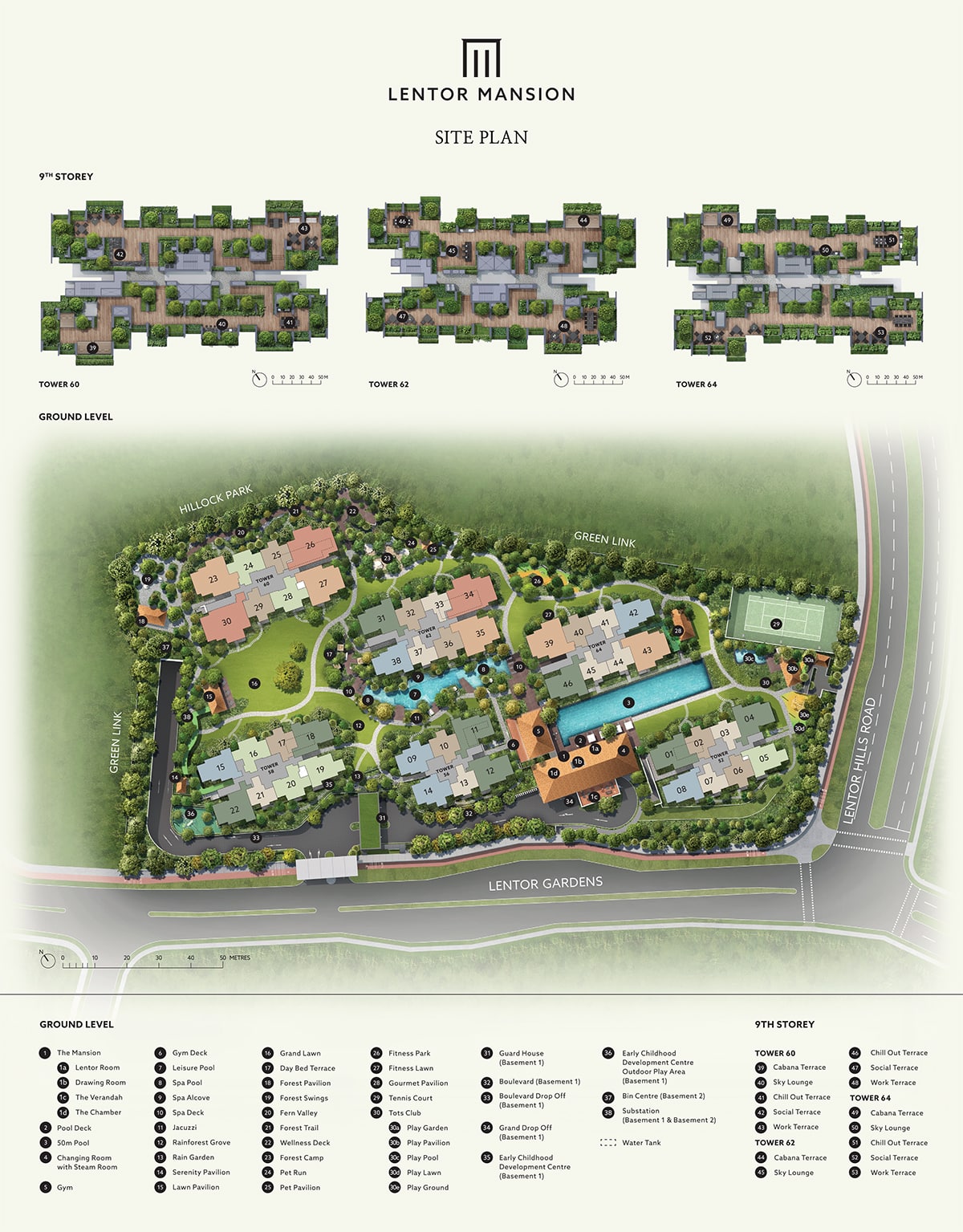 Lentor Mansion Site Plan