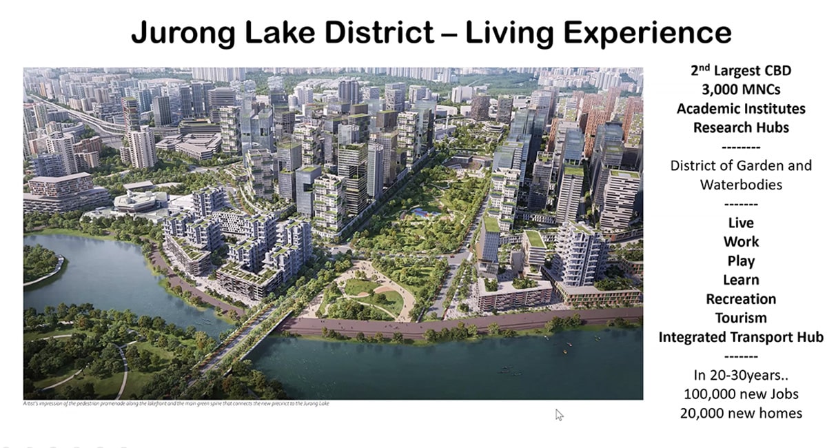 Jurong Lake District Growth Story