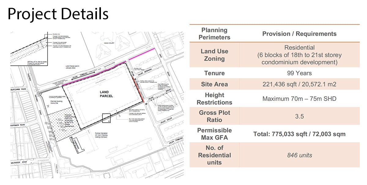 Project Details Emerald of Katong