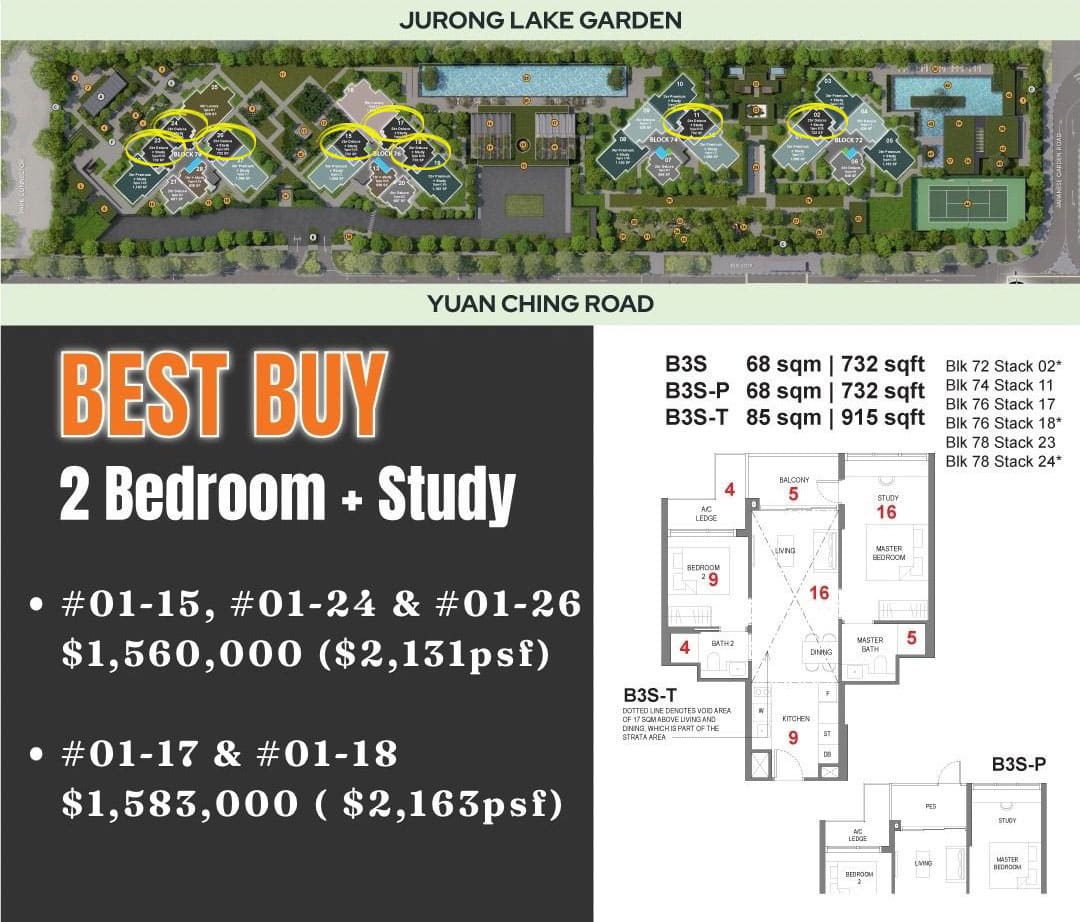 SORA Condo 2 Bedroom Best Buy