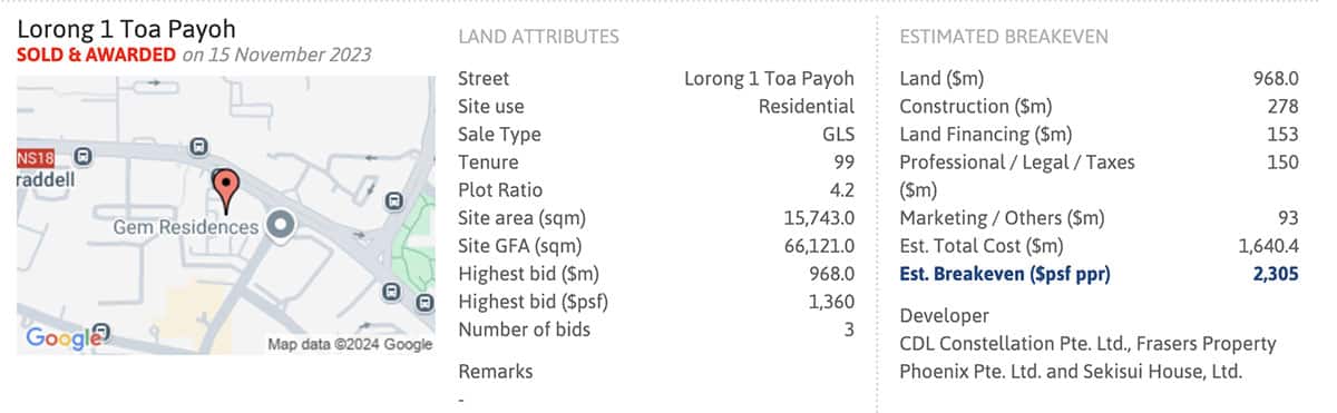 Toa Payoh Lorong 1 Price