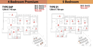 Aurelle of Tampines 5 Bedroom Floor Plan