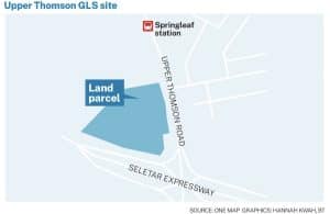 Upper Thomson Parcel B Site