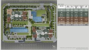One Marina Gardens Site Plan and Unit Mix