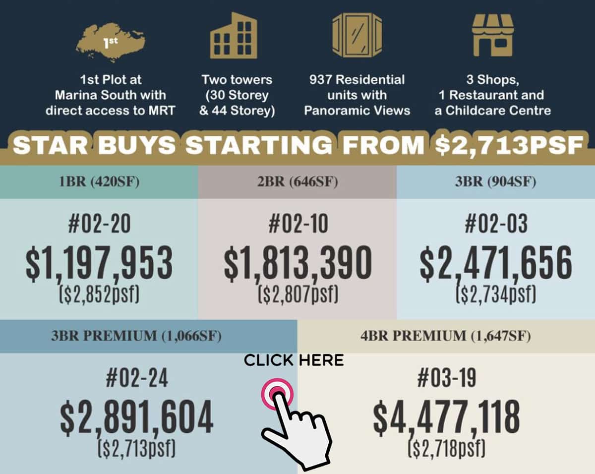 OMG Condo Star Buy