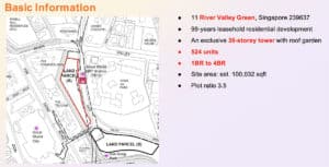 River Green Basic Information