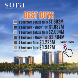 Sora Condo Best Buy
