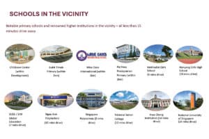 Schools Near The Sen