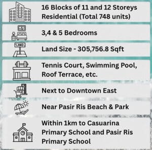 coastal cabana brief information