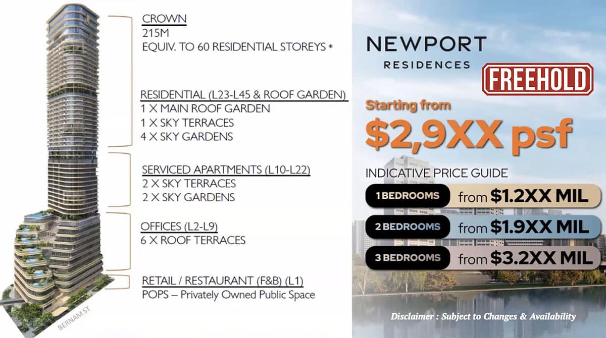 Freehold Newport Residences Indicative Price