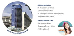 Schools Near Tampines St. 95 EC