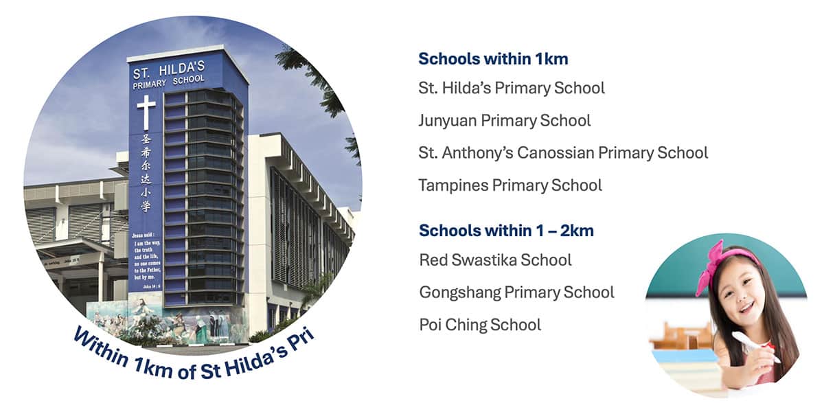 Schools Near Tampines St. 95 EC