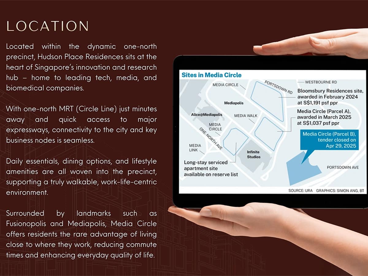Hudson Place Residences Location
